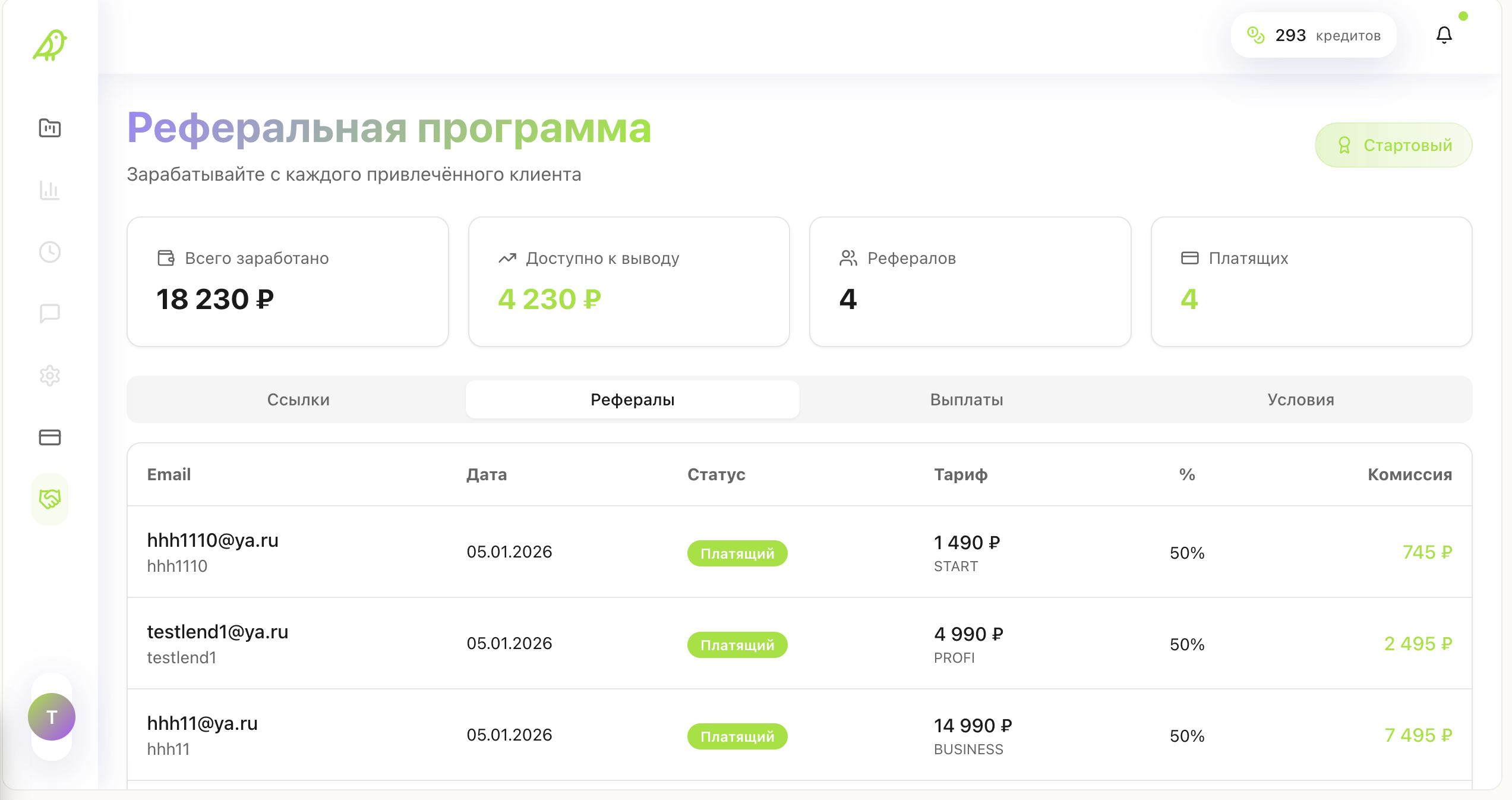 Прогрессивная шкала вознаграждений: чем больше активных клиентов, тем выше ваш процент. Прогрессивная шкала вознаграждений: чем больше активных клиентов, тем выше ваш процент.