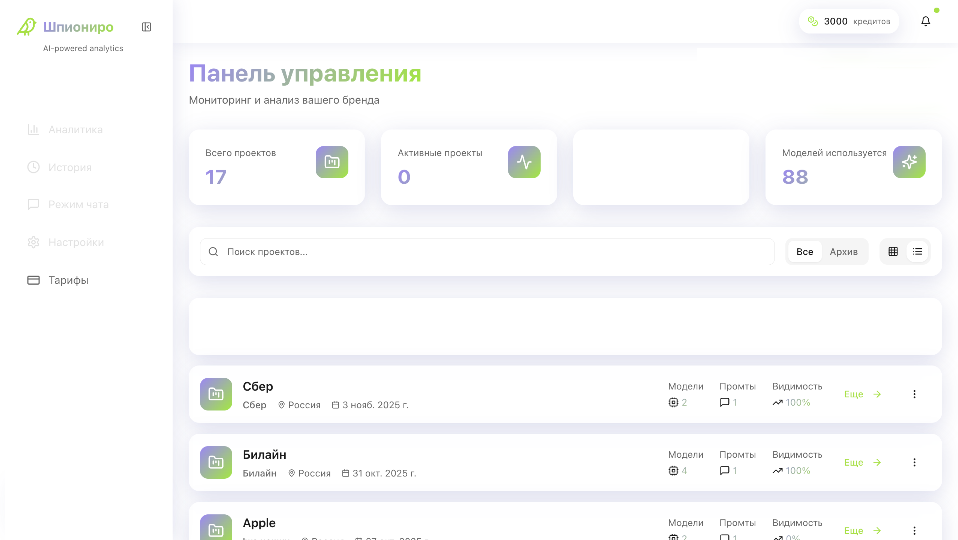 Интерфейс мониторинга бренда в AI