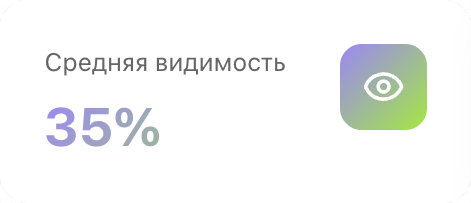 Средняя видимость 35%
